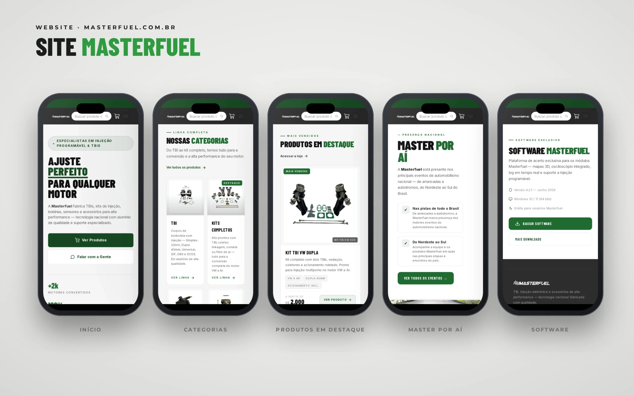 Cinco telas do site da MasterFuel no celular: início, categorias, produtos em destaque, Master por aí e software