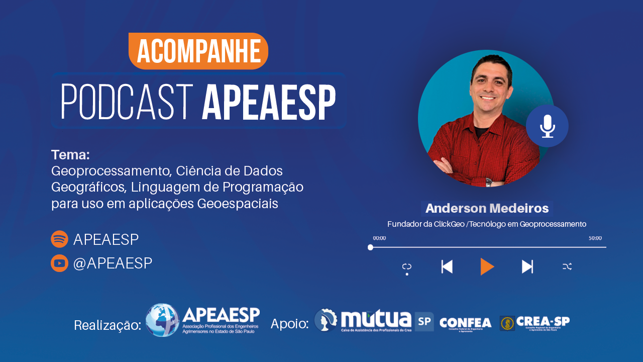 Capa do episódio 01 do Podcast APEAESP, com Anderson Medeiros