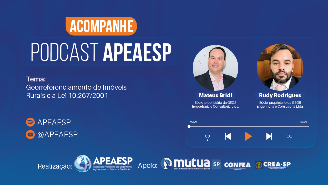Capa do episódio 04 do Podcast APEAESP, com Matheus Bridi e Rudy Rodrigues