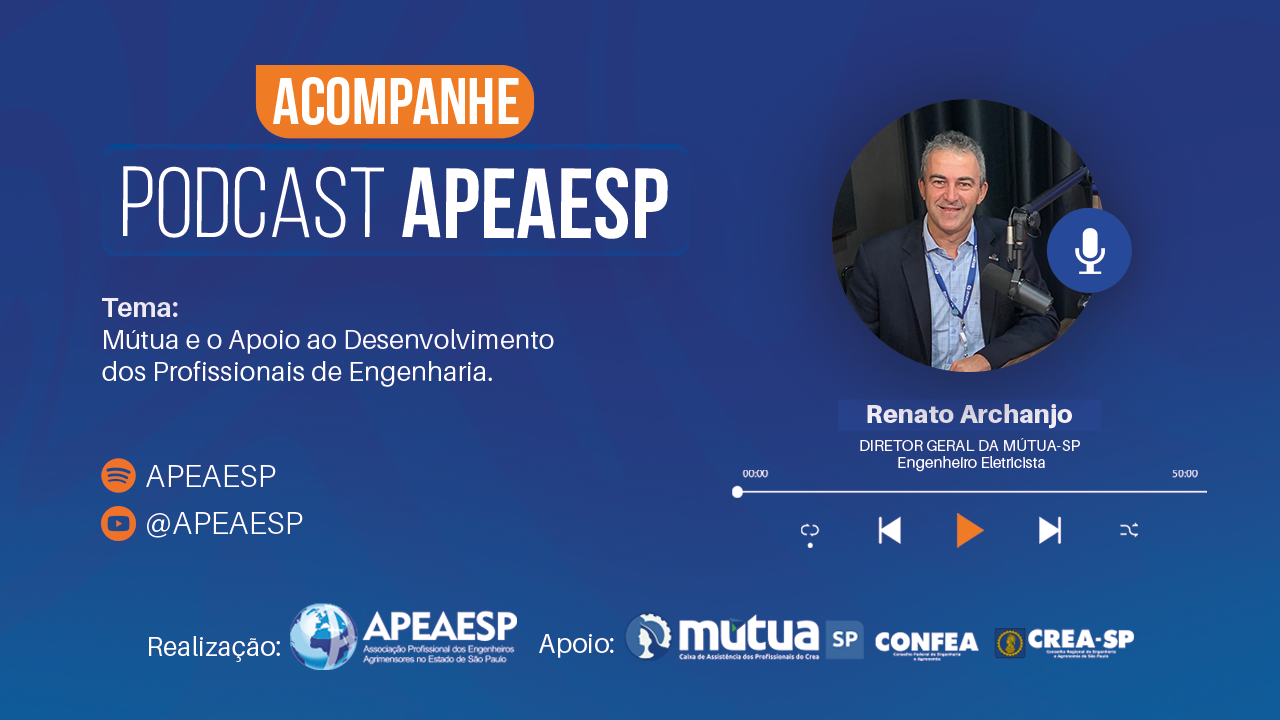 Capa do episódio 03 do Podcast APEAESP, com Renato Archanjo