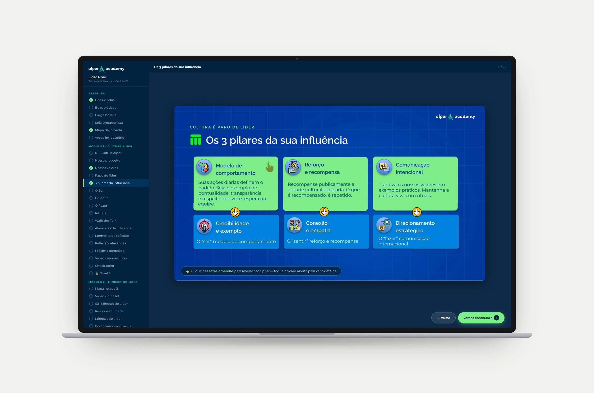 Tela da trilha com os cartões abertos depois da interação