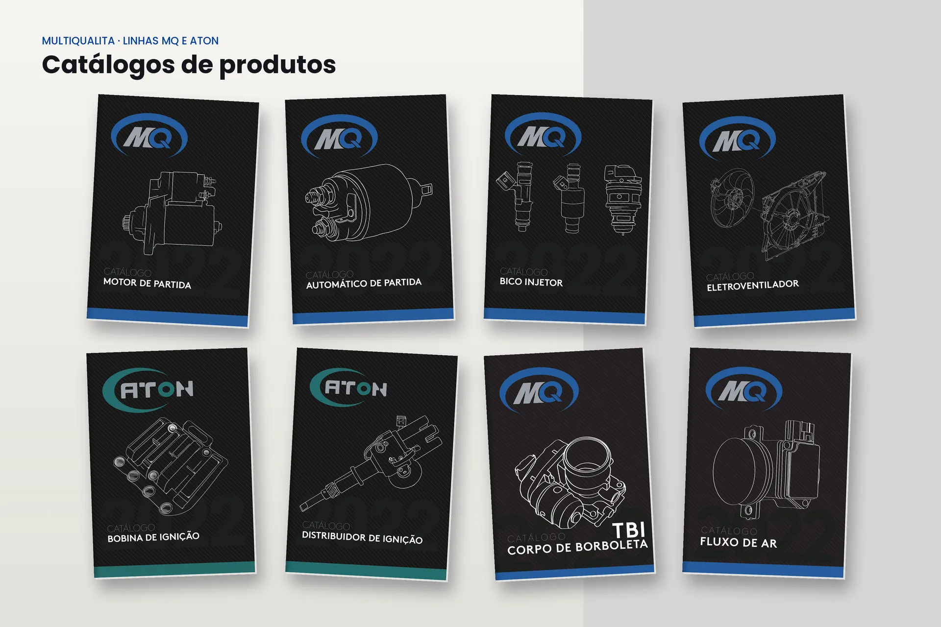 Capas dos catálogos por família de peça, das marcas MQ e ATON