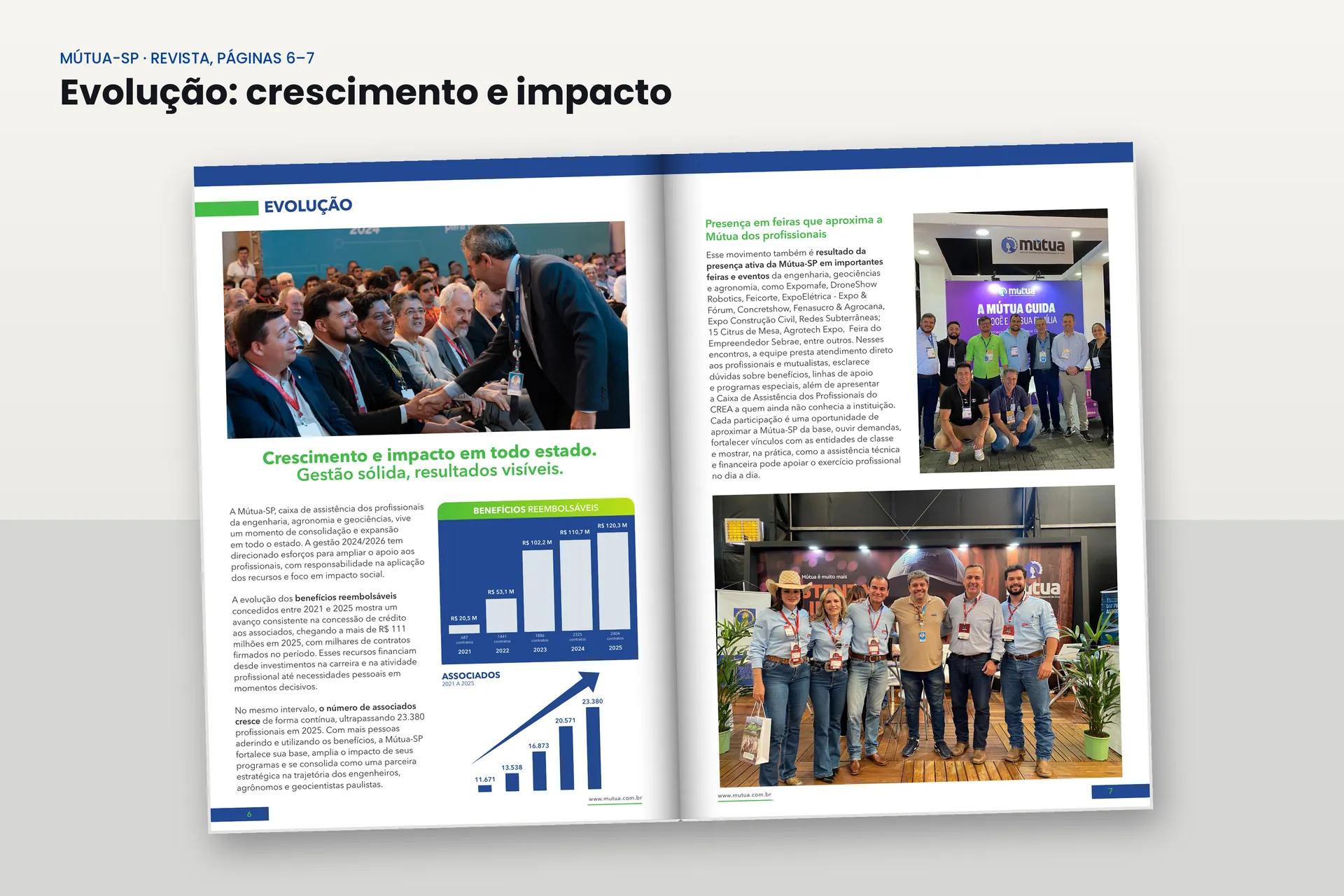 Matéria Evolução, com o gráfico de crescimento de associados